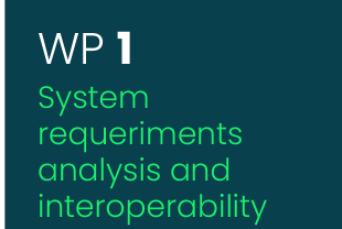 wp1